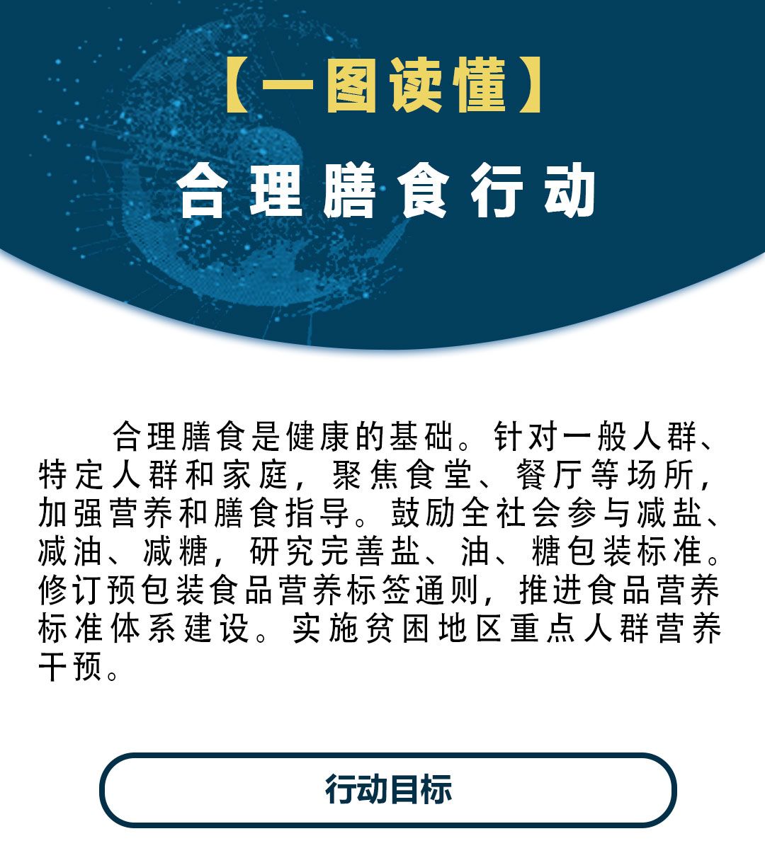 一图读懂：健康中国行动之合理膳食行动1.jpg