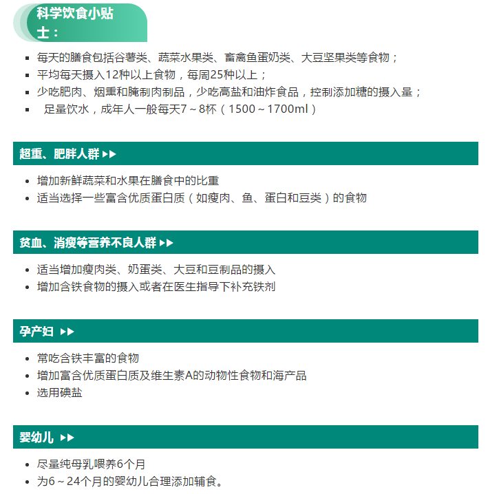 一图读懂：健康中国行动之合理膳食行动3.png