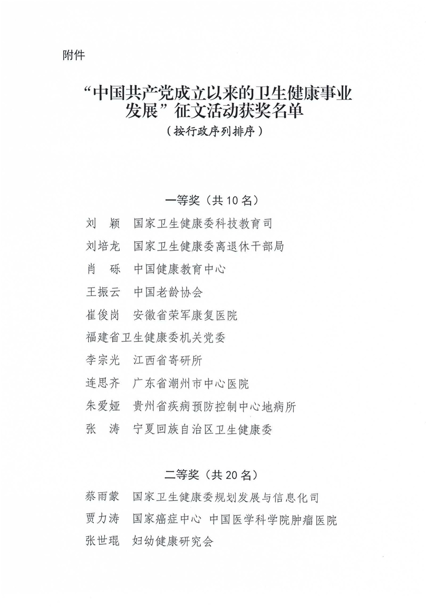 征文活动评审结果-发文正式版_02.jpg