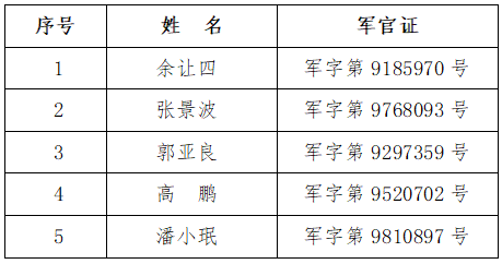 微信截图_20211119194336.png