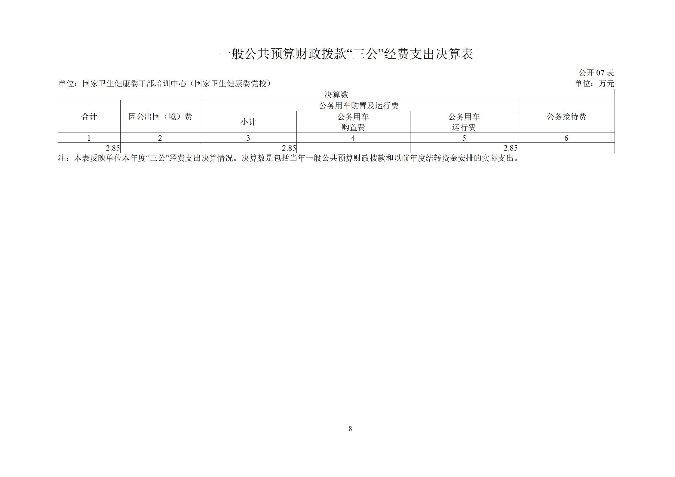 干部培训中心（党校）2021年度部门决算_10.jpg