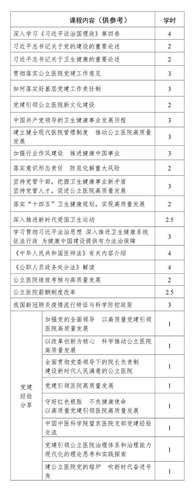 全国公立医院党建工作网络培训推介信息_01.jpg